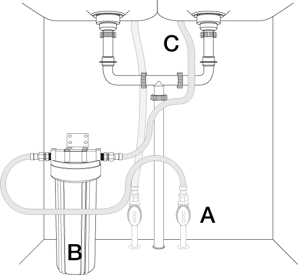 Simple Undersink Filter